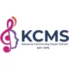 Kelowna Community Music School