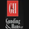 Gunding & Hans