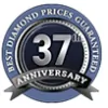 Randor Jewellery