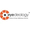 Eyedeology