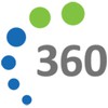 360 Integral Marketing